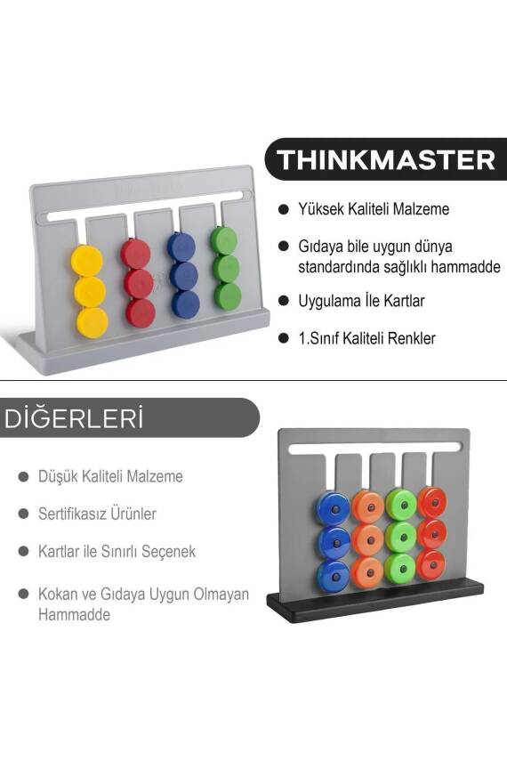Master Abacus Rubik Abaküs Montessori Zeka Oyunu Dijital Oyun Kartları Ile Destekli - 7